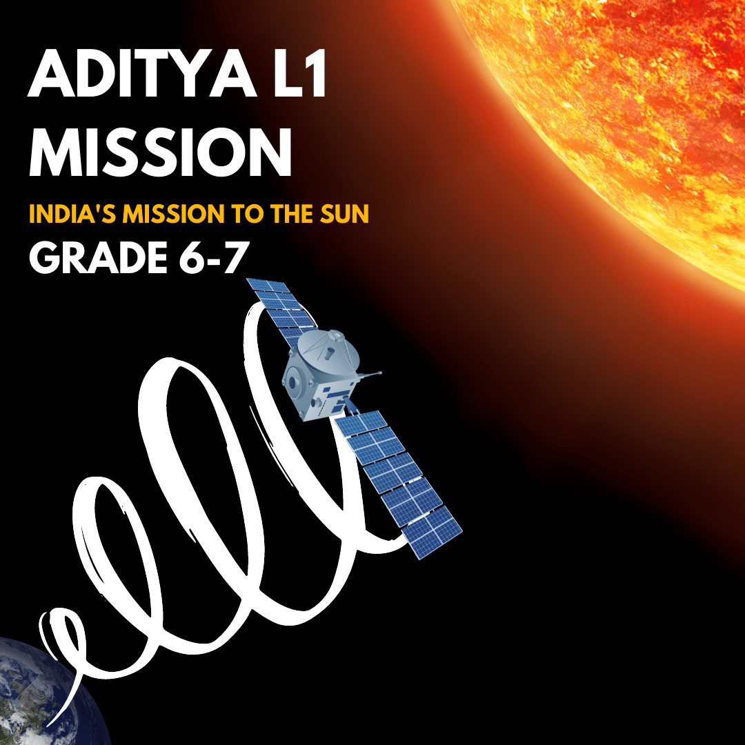 Aditya L1, India’s mission to the sun